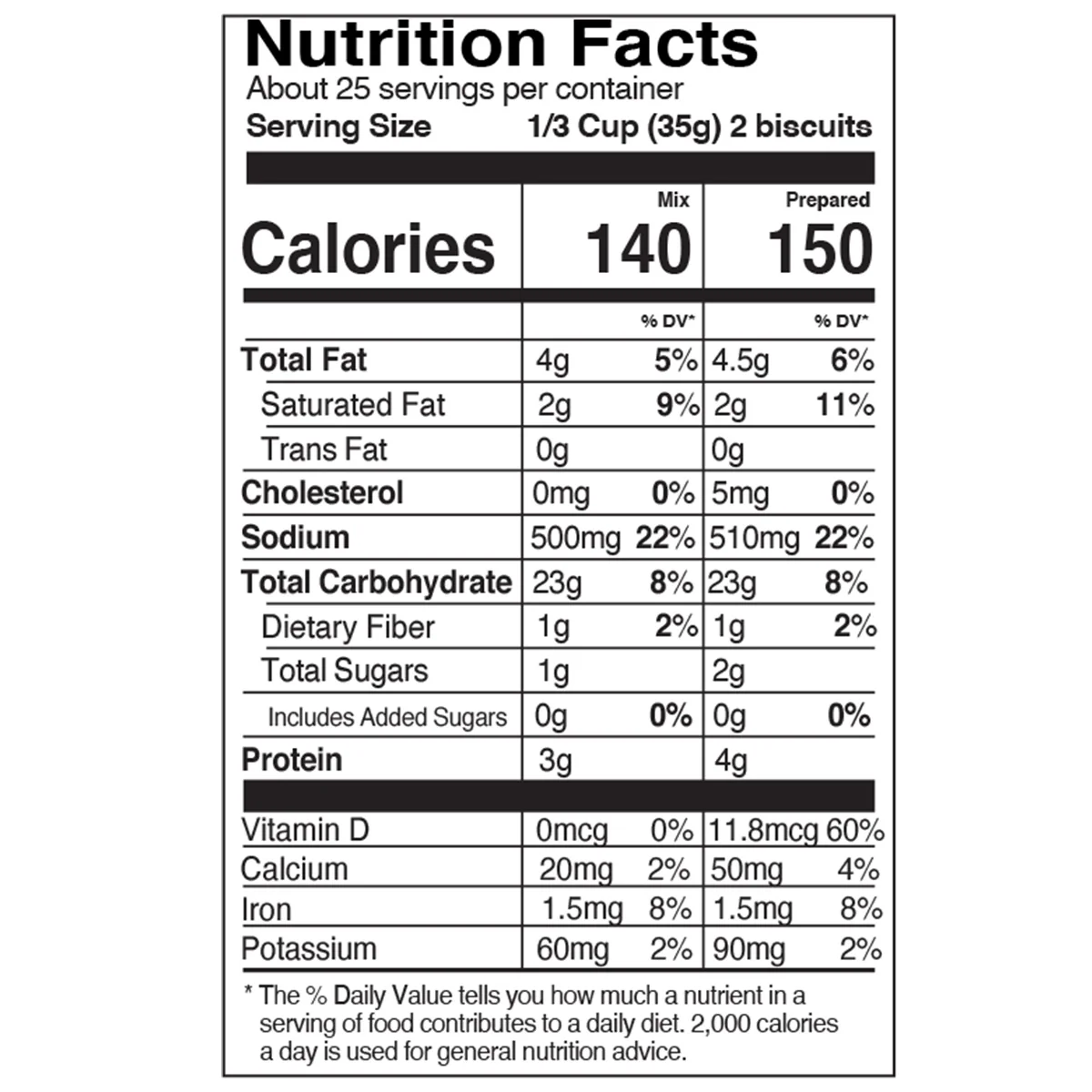 Biscuit Mix - Image 7