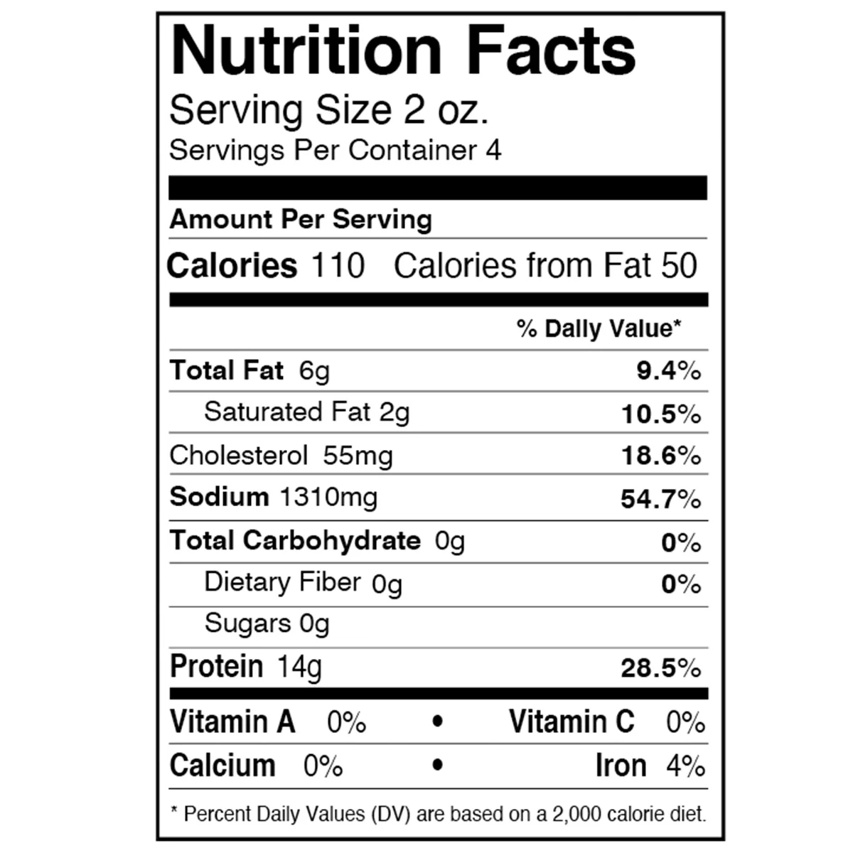 Country Ham Biscuit Pieces - Image 5