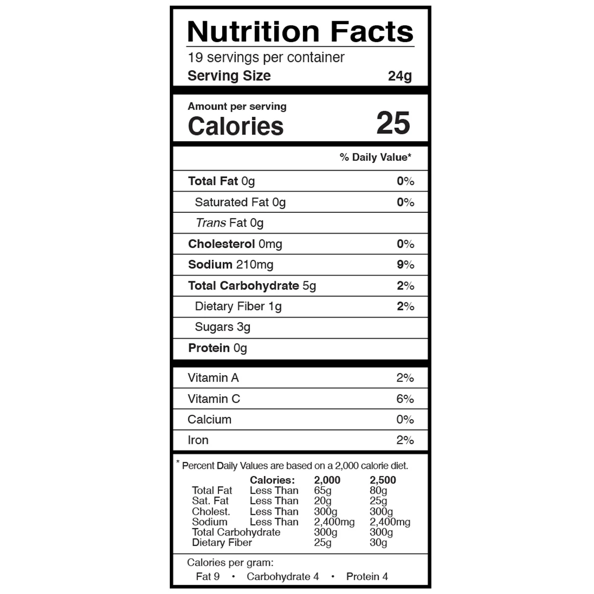Piccalilli Relish - Image 5